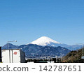 A beautiful view of Mount Fuji from the highway. 142787651