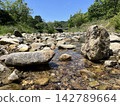 風景優美的水邊地點，有淺溪和岩石地形（戶外/夏季材料） 142789664