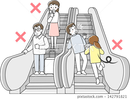 如何安全乘坐自動扶梯 如何安全乘坐自動扶梯 142791821