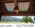 Rokkamachi Onsen Orokunoyu Footbath 142792886