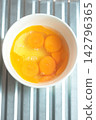 Cracking a raw egg into a bowl, preparing to fry an egg. 142796365