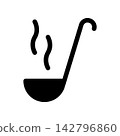 Ladle icon design template 142796860