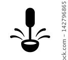 Ladle icon design template 142796865