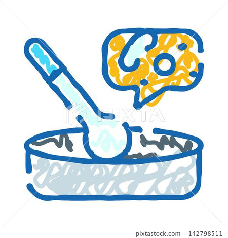 Biotechnology research transferring bacteria culture to petri dish Biotechnology research transferring bacteria culture to petri dish 142798511