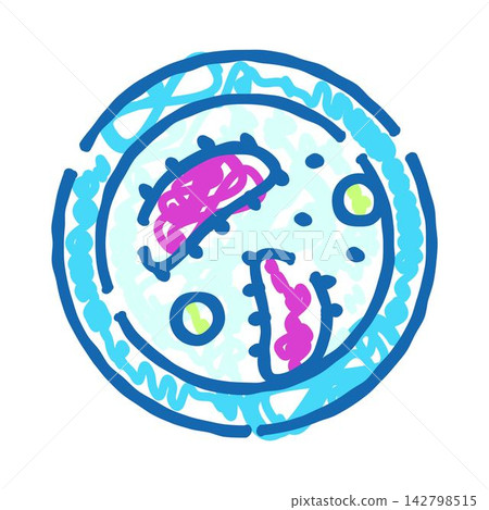 Biological cell structure doodle drawing microscopic science Biological cell structure doodle drawing microscopic science 142798515