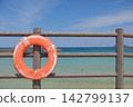 Blue Sea 142799137