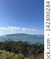Sky and the sea and mountains 142800284
