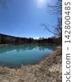 Platinum Blue Pond 142800485
