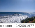 A serene, vast blue ocean with rolling white waves crashing near a sunny coastal shoreline under a bright, clear sky. This peaceful nature scene evokes tranquility. Nobody. 142801977