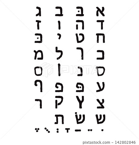 Hebrew alphabet chart. Hebrew alphabet chart. 142802846