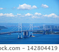 The Seto Ohashi Bridge (a bridge connecting Okayama and Kagawa prefectures) spans the Seto Inland Sea against a backdrop of blue sky. 142804419
