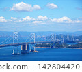 The Seto Ohashi Bridge (a bridge connecting Okayama and Kagawa prefectures) spans the Seto Inland Sea against a backdrop of blue sky. 142804420