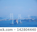 The Seto Ohashi Bridge (a bridge connecting Okayama and Kagawa prefectures) spans the Seto Inland Sea against a backdrop of blue sky. 142804440