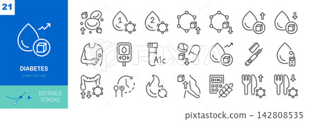 Diabetes and Blood Sugar Management Vector Line Icon Set with Type 1 and Type 2, Glucose Meter, Insulin Pen, HbA1c, Diet and Medication. Diabetes and Blood Sugar Management Vector Line Icon Set with Type 1 and Type 2, Glucose Meter, Insulin Pen, HbA1c, Diet and Medication. 142808535