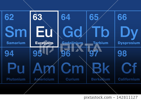Europium on periodic table of the elements. Rare earth metal in lanthanide series with atomic number 63 and element symbol Eu, named after Europe. Used in nuclear reactors to absorb neutrons. Vector Europium on periodic table of the elements. Rare earth metal in lanthanide series with atomic number 63 and element symbol Eu, named after Europe. Used in nuclear reactors to absorb neutrons. Vector 142811127
