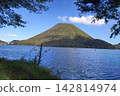 View of Lake Haruna from the lakeshore 142814974