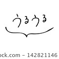 用鋼筆寫成的、字跡含淚的手寫信，附有對話框。 142821146