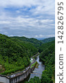 Blue sky between clouds and the flowing Nunome River at Nunome Dam. 35mm. Blank copy space above. Vertical composition, river on the right. Suitable for B0 poster. 142826795