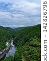 Blue sky between clouds and the flowing Nunome River at Nunome Dam. 35mm. Blank copy space at the top. Vertical composition, left edge of the river. Suitable for B0 poster. 142826796