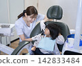 2歲女童正在接受牙齒保健員的氟化物塗抹。 142833484