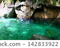 [Kakisore Valley] Clear flow of water 142833922