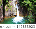 [Kakisore Valley] Ushigataki Waterfall 142833923
