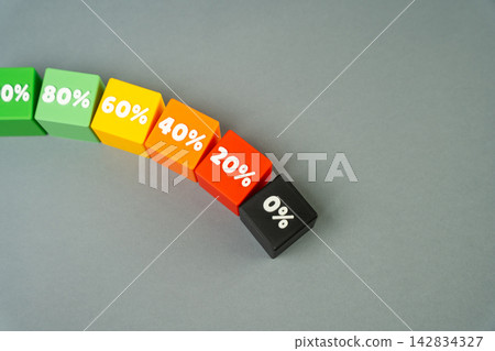 Efficiency dropping to zero. Work stoppage, halted business processes. Concept of crisis, failure and loss of productivity in the modern corporate workplace today. Efficiency dropping to zero. Work stoppage, halted business processes. Concept of crisis, failure and loss of productivity in the modern corporate workplace today. 142834327