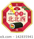 節分（撒豆節）和江方卷（吉利方向壽司卷）方位圖：北西北，2027 年（令和 9 年） 142835941