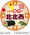 節分（撒豆祭）和江方卷（吉利方向壽司卷）方向圖示：北西北（圓形）2027年（令和9年） 142835991