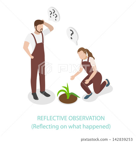 3D Isometric Flat Vector Illustration of Learning Cycle, Circular Process Of Experiential Learning, Student And Plant Guide Stages With Arrows. Item 2 142839253