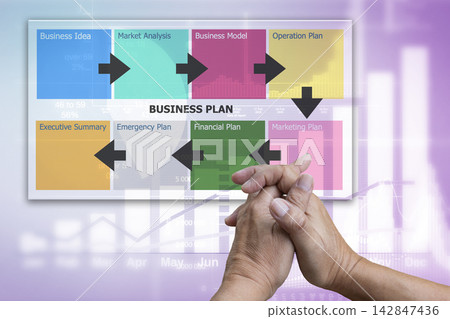 Interlocked hands and a business planning diagram. Interlocked hands and a business planning diagram. 142847436