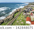 [Aerial view] Oda-Tagi section of the San'in Main Line and Hinomisaki 142848075
