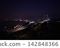 燈光璀璨的關門橋：從美佳麗公園二號觀景台看到的景色。 142848366