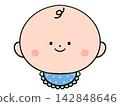 An illustration of a smiling baby wearing a bib. 142848646