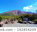Sakurajima Yunohira Observatory (Kagoshima City, Kagoshima Prefecture) 142854209