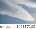 Clouds floating in the blue sky 142857185