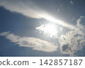 Sunlight shining through the clouds 142857187