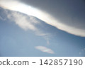 Blue sky seen through the clouds 142857190