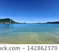 從大三島眺望多多羅橋和清澈蔚藍的瀨戶內海（島波海道、大三島、生口島、美麗的島嶼、觀光、複製） 142862370