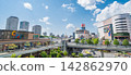 Scenery in front of the east exit of JR Kawaguchi Station, Saitama Prefecture, Kawaguchi City 142862970