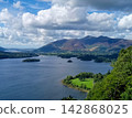 A view of Lake Derwenthsee in the Lake District from Surprise View. 142868025