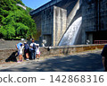 Children watching the dam release water. 142868316