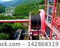 Wire ropes that open and close the dam gates 142868319