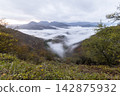 Iskar gorge near village of Bov, Balkan Mountains, Bulgaria. 142875932