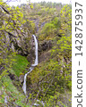 A beautiful waterfall in Bulgaria Goritsa in the spring. 142875937