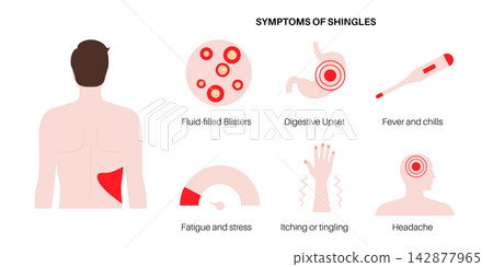 Male back clinical features Male back clinical features 142877965
