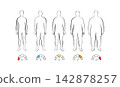 Body mass index 142878257