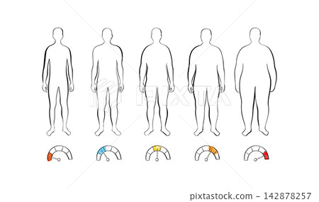Body mass index Body mass index 142878257