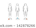 Body mass index 142878266