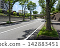 新橫濱本志川線 / 新橫濱方向 142883451